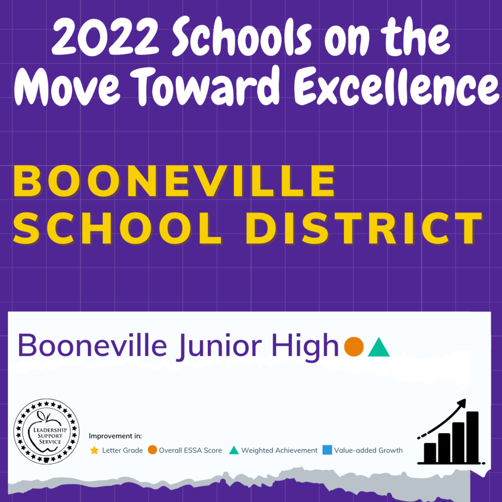 BJHS A School On The Move